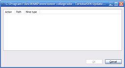 SVN Update window appears.